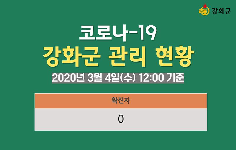 3/4일(수) 12:00 기준 강화군 관리 현황을 알려드립니다. 사진